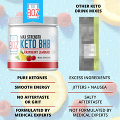 Dr Boz Keto BHB Raspberry Lemonade nutrition panel highlights quality ingredients