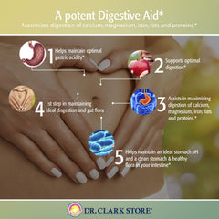 Gallbladder support formula graphic associated with the supplement