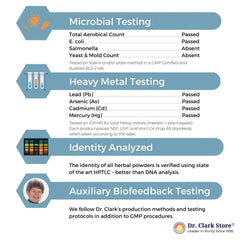 In-house manufacturing with GMP testing and quality control