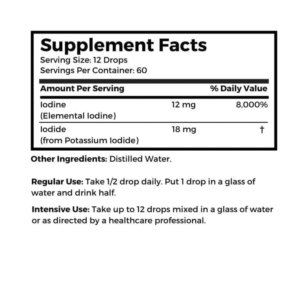Iodine drops added to water showing simple usage with Dr Clark Stomach Saver