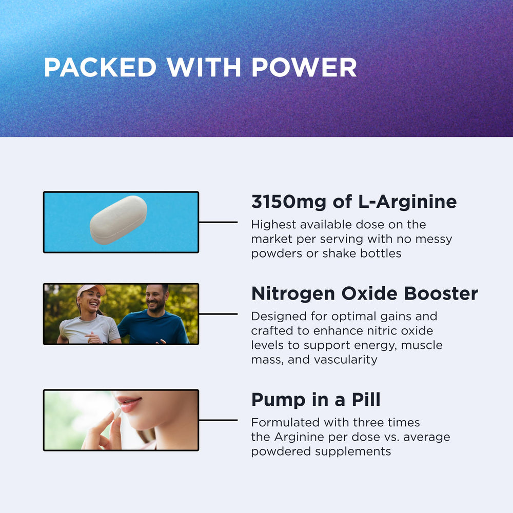 Enhanced vascularity and energy for workouts