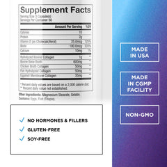 Biotin and collagen supporting hair, skin and nails