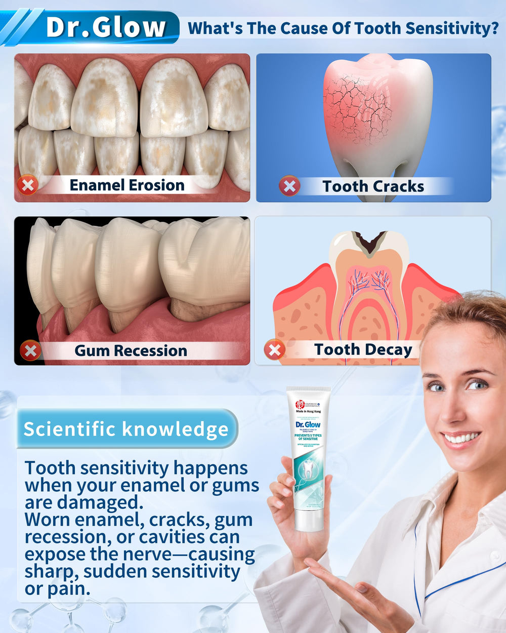 Fluoride-free label and mint flavor visuals