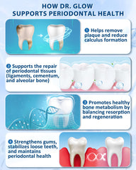 Before and after gum repair comparison using Dr. Glow toothpaste