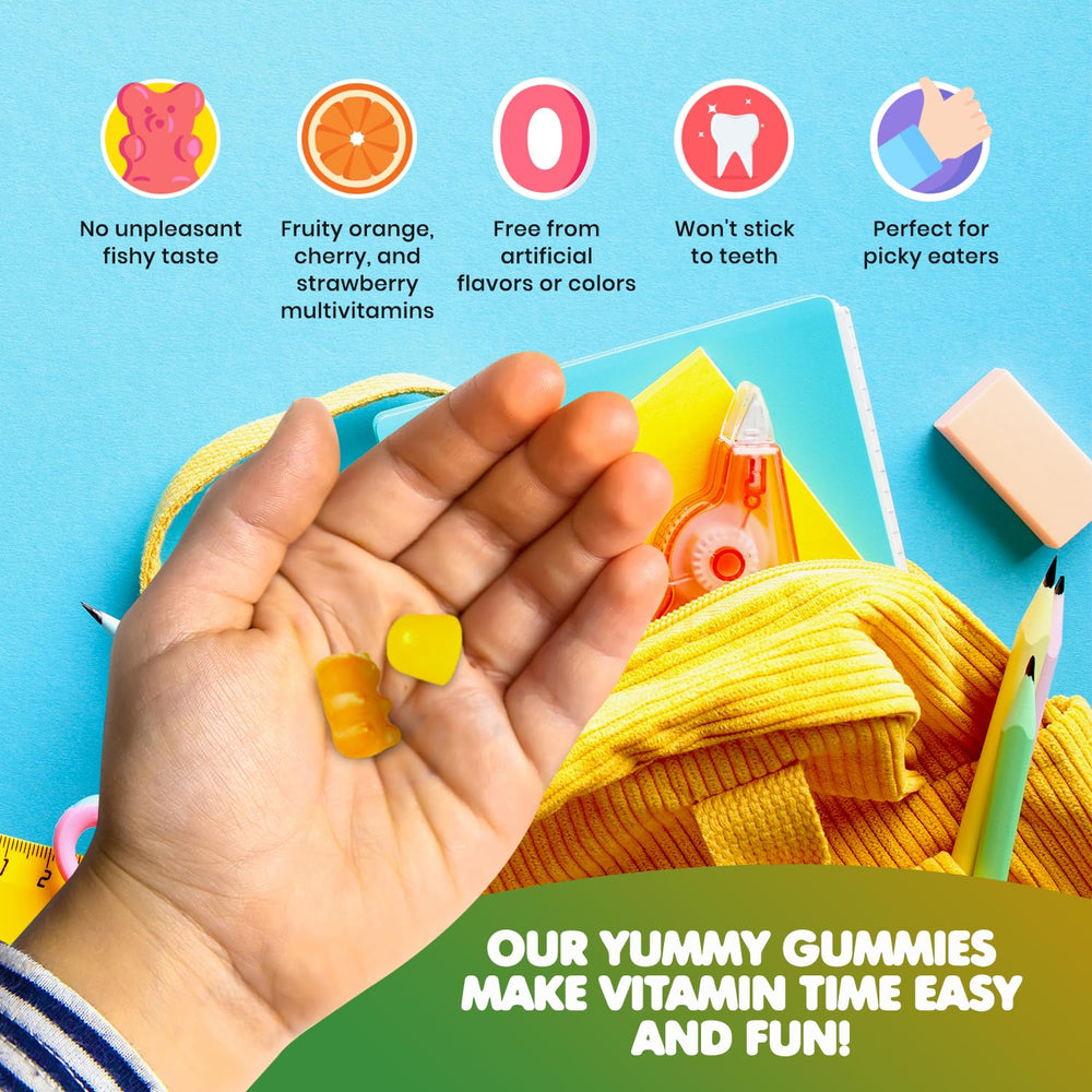 Key nutrients in kids vitamins (A, C, D3, B6, B12, zinc, iodine) on label