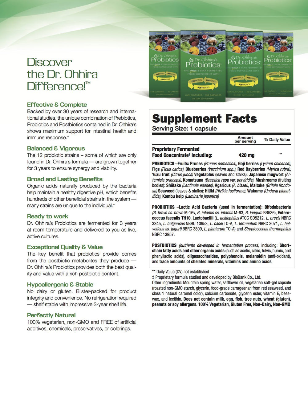 Digestive and immune health support graphic