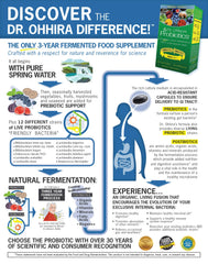 Close-up label of Dr. Ohhira’s Probiotics Original Formula