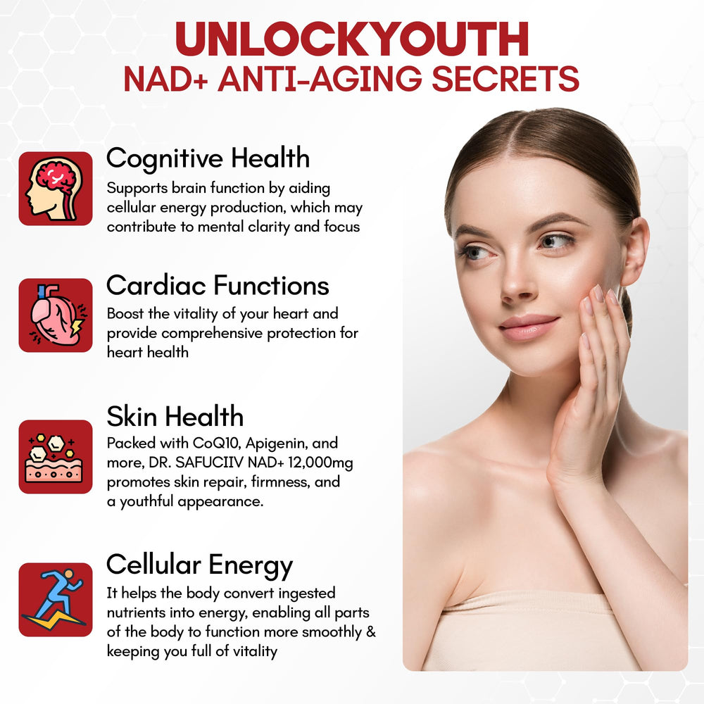 Key ingredients: Urolithin A and Resveratrol