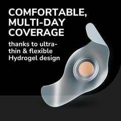 Dr. Scholl's hydrogel technology shown for comfortable wear during treatment