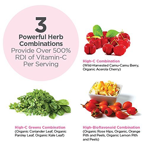 Ingredients highlight showing 12 organic fruits, vegetables and herbs