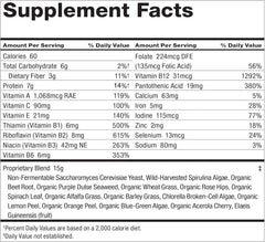 Green vegetables and vitamins representing SuperFood Plus ingredients