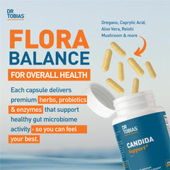 Dr. Tobias Candida Support product label