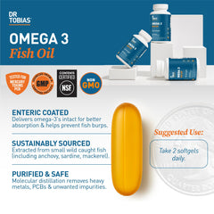 EPA and DHA breakdown illustration