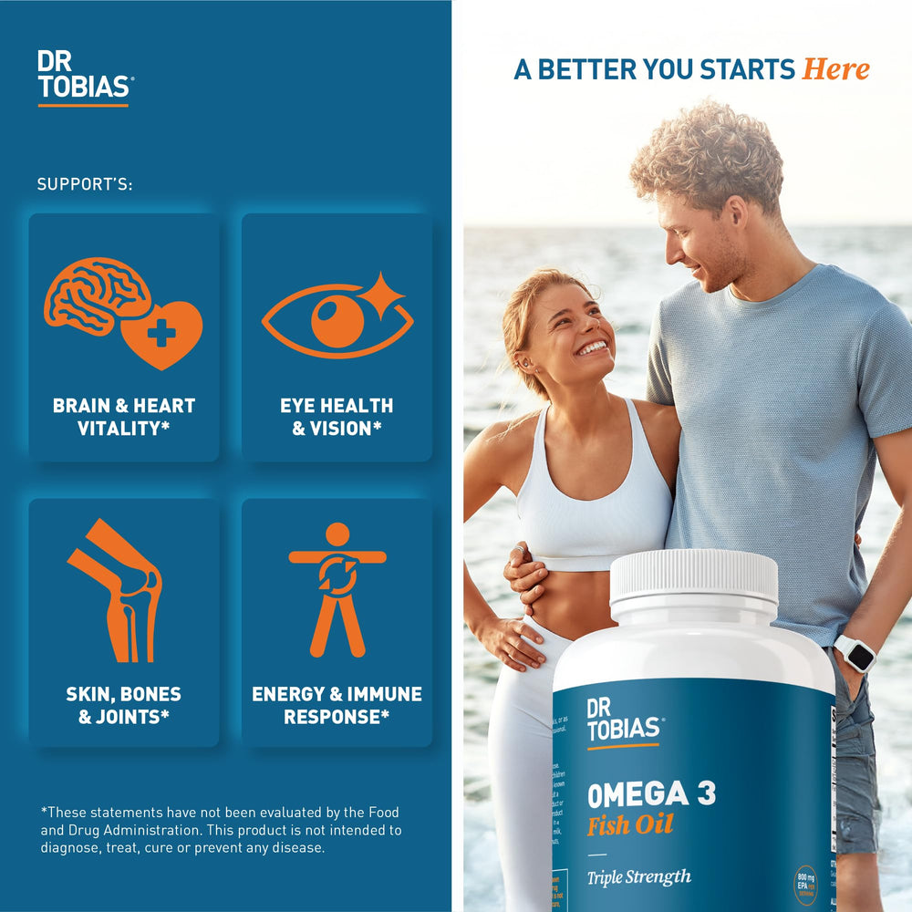 Label highlights 800 mg EPA and 600 mg DHA per serving