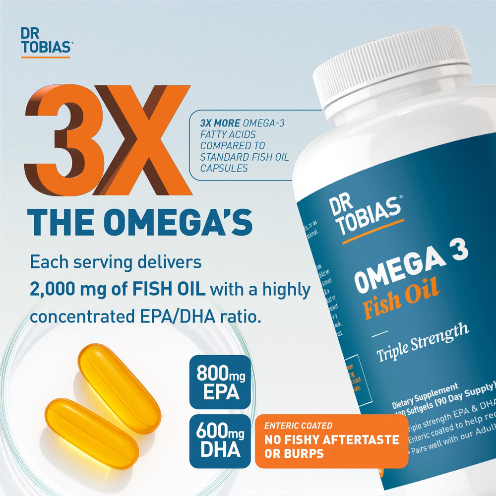 Close-up of Omega-3 capsules