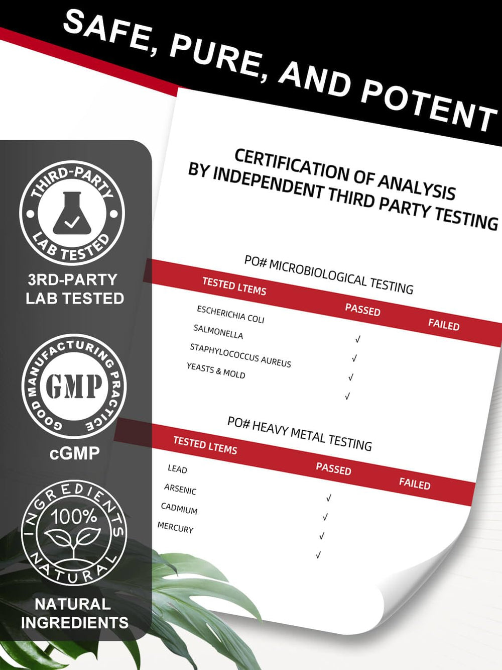 CGMP manufacturing reference on supplement label