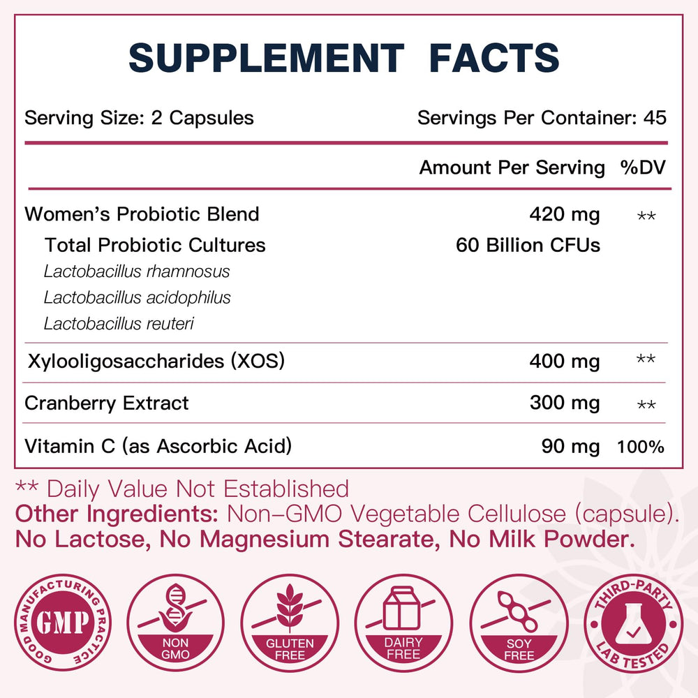 Cranberry and urinary tract health concept image