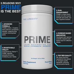 Close-up of PRIME Creatine+GAA blend ingredients
