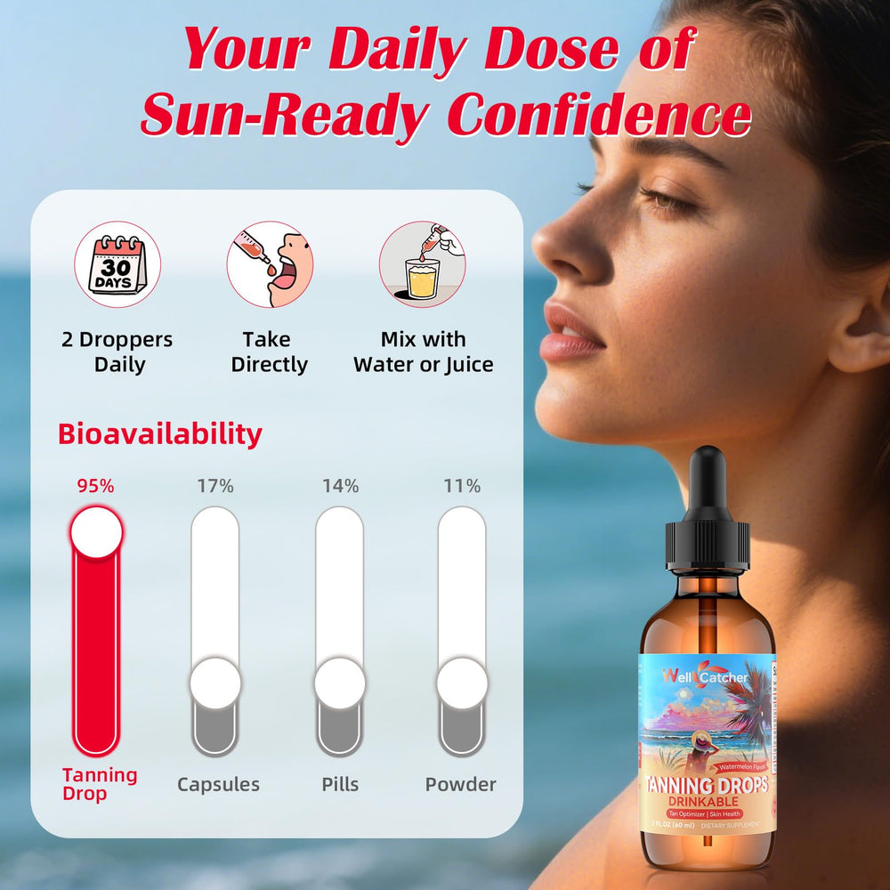 Lycopene and Astaxanthin antioxidants visual