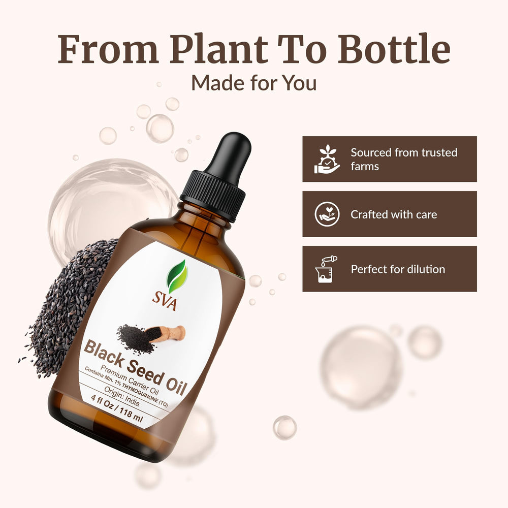 Dropper attached to glass bottle