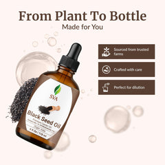 Dropper attached to glass bottle