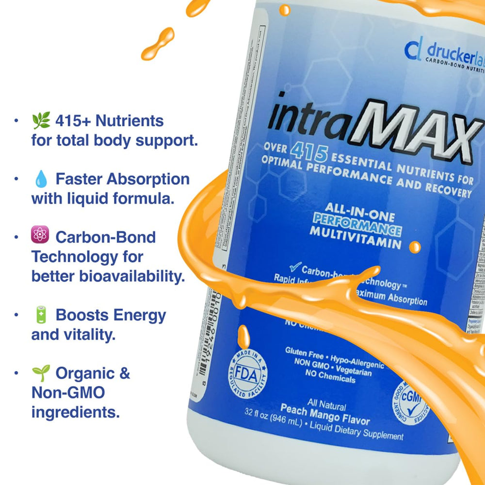 Drucker Labs intraMAX 32 oz bottle Peach Mango