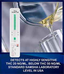 Illustration of THC test results for DrugExam 10-pack
