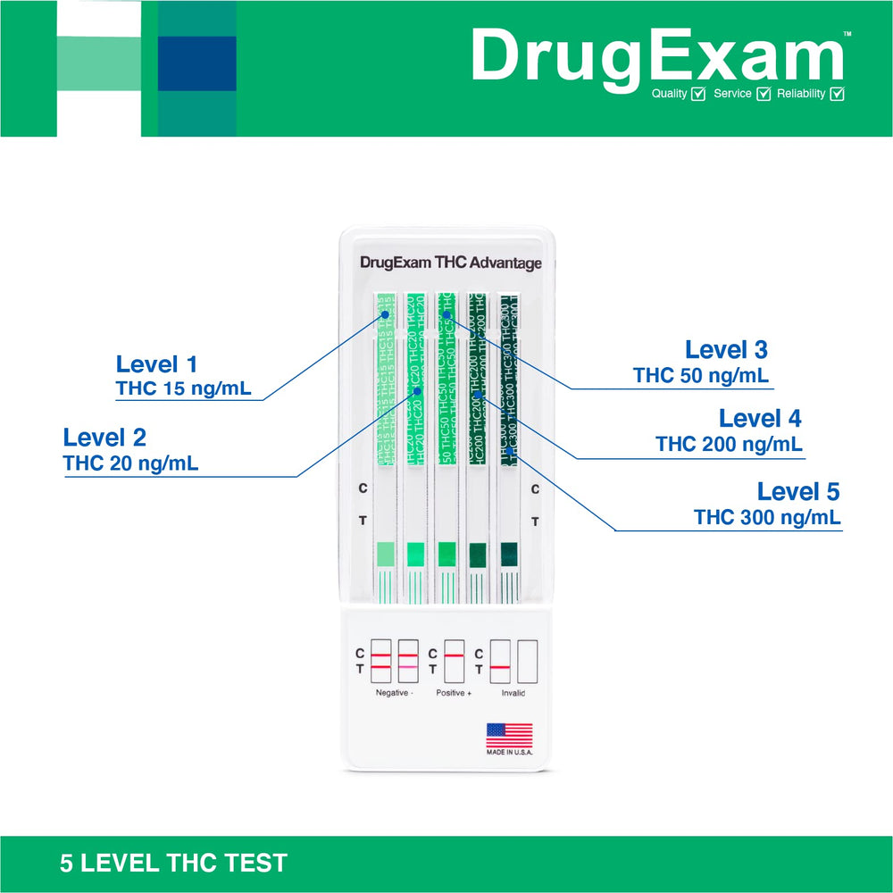 Testing device showing rapid 5-minute results