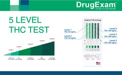 DrugExam THC urine test strips – 20 ng/mL indicator example
