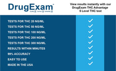 DrugExam THC urine test strips – 50 ng/mL indicator example