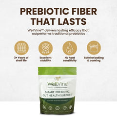 Dry rub application with prebiotic powder on fish or poultry