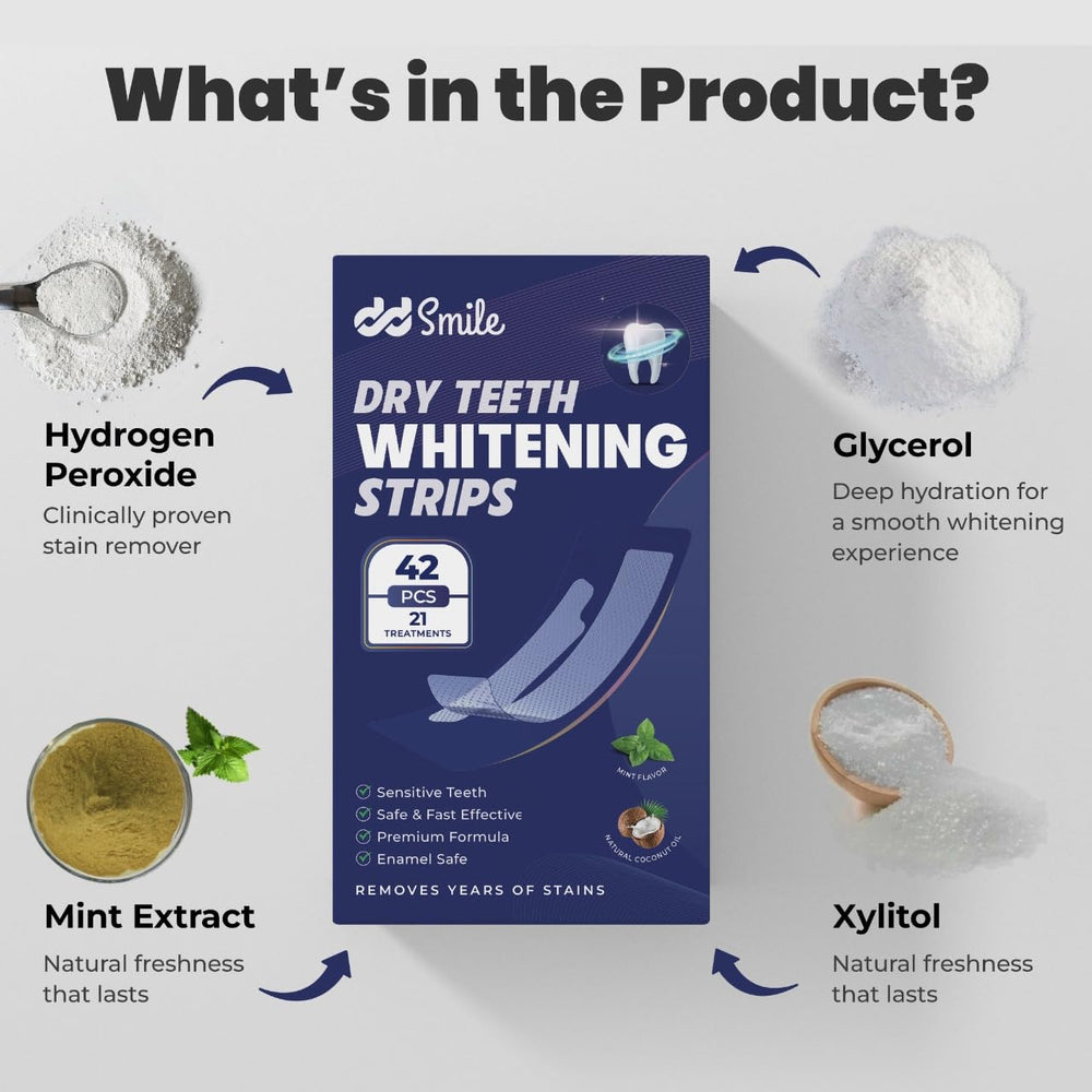 Peroxide-free enamel-safe whitening strips