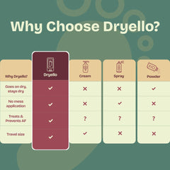 Dryello stick applying between toes for targeted treatment