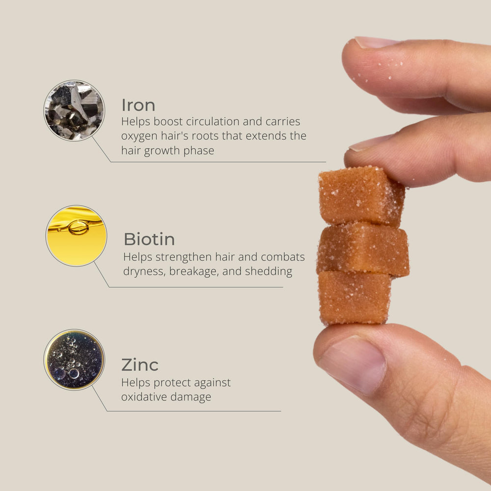 Dermatologist formulated Revita gummies packaging