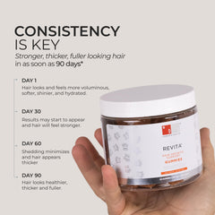 Hair wellness supplement bottle on white background