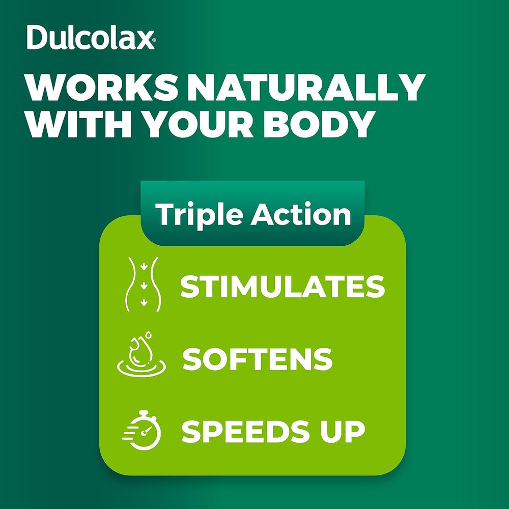 Dulcolax global brand trust signals years of research behind the product.