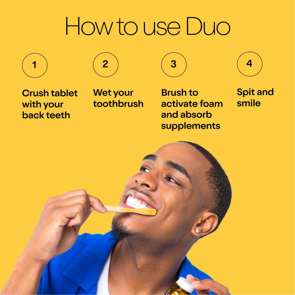 Caffeine and B12 ingredients on the Duo Energy label