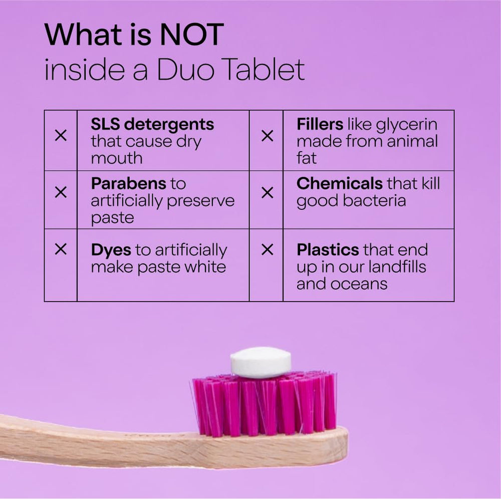 Travel-size, TSA-friendly, mess-free toothpaste tablets for on-the-go use