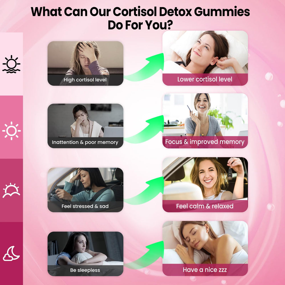 300 mg cortisol herbal blend with Holy Basil and Rhodiola
