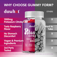 Potassium Citrate 1000mg gummies raspberry flavor