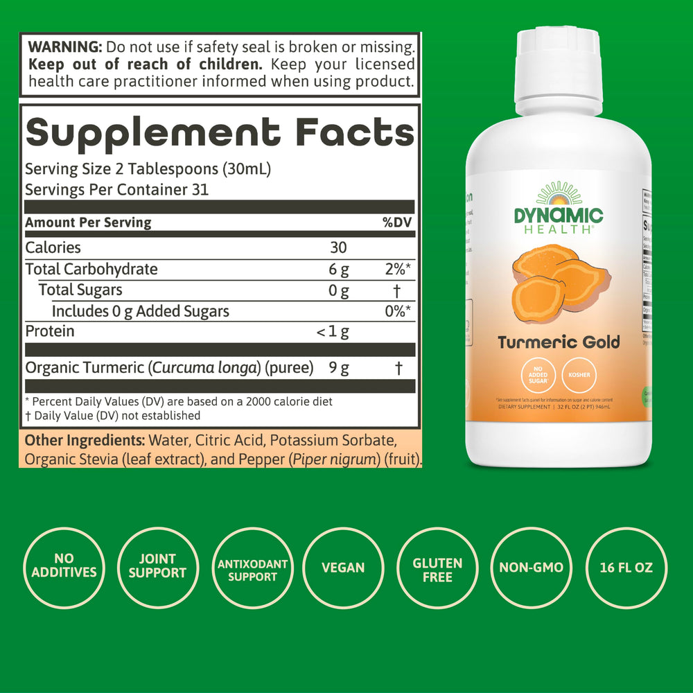 Ingredients panel for Turmeric Gold 32 oz