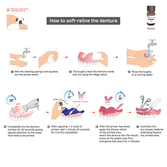 Professional denture care kit featuring silicone primer and reliner accessories