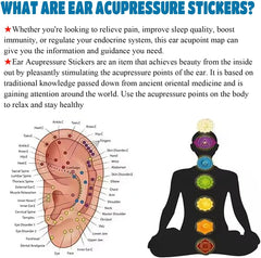 Ear seeds, adhesive seeds for acupressure