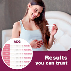 Concept of early detection using Easy@Home test