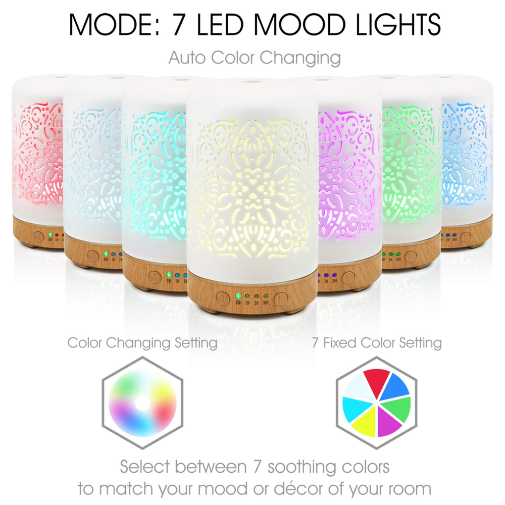 Diffuser with timers and LED controls
