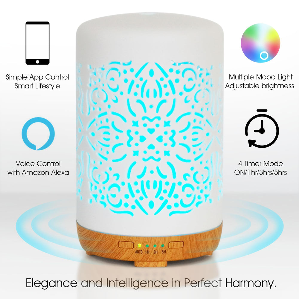 LED night light on ceramic diffuser