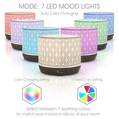Ceramic diffuser with seven-color night lights