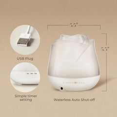 Side view of frosted white rose diffuser