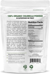 Chlorella powder being poured into a smoothie