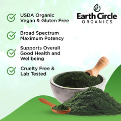 Chlorella Growth Factor (CGF) visual representation